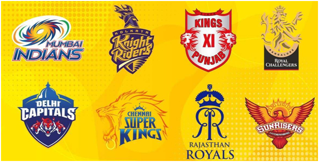 IPL 2021 Teams